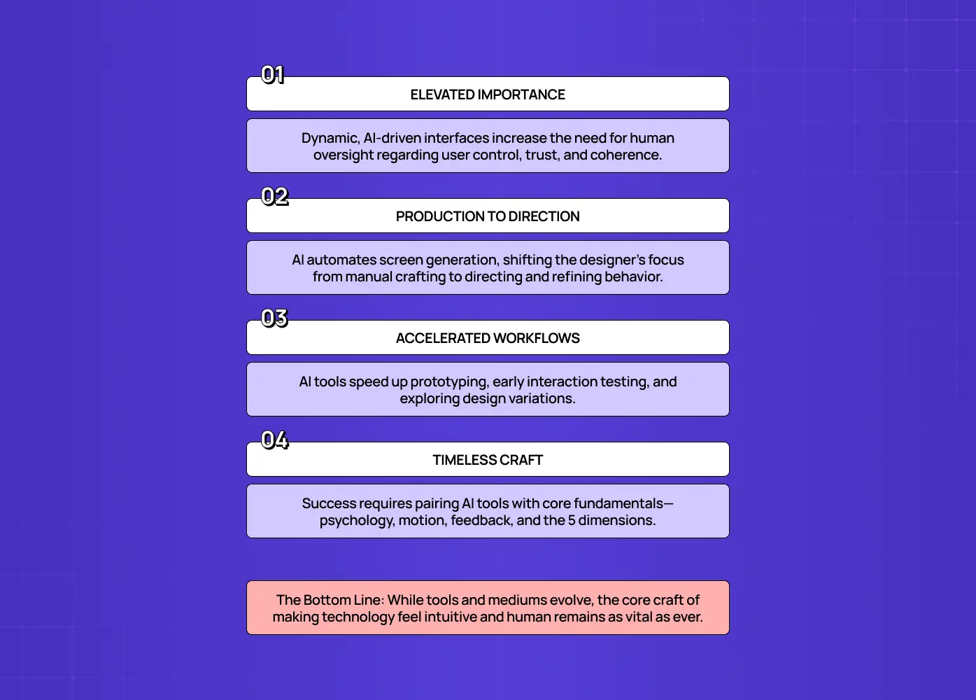 Infographic explaining how AI is reshaping interaction design while emphasizing the continued importance of human-centered design principles and behavior.