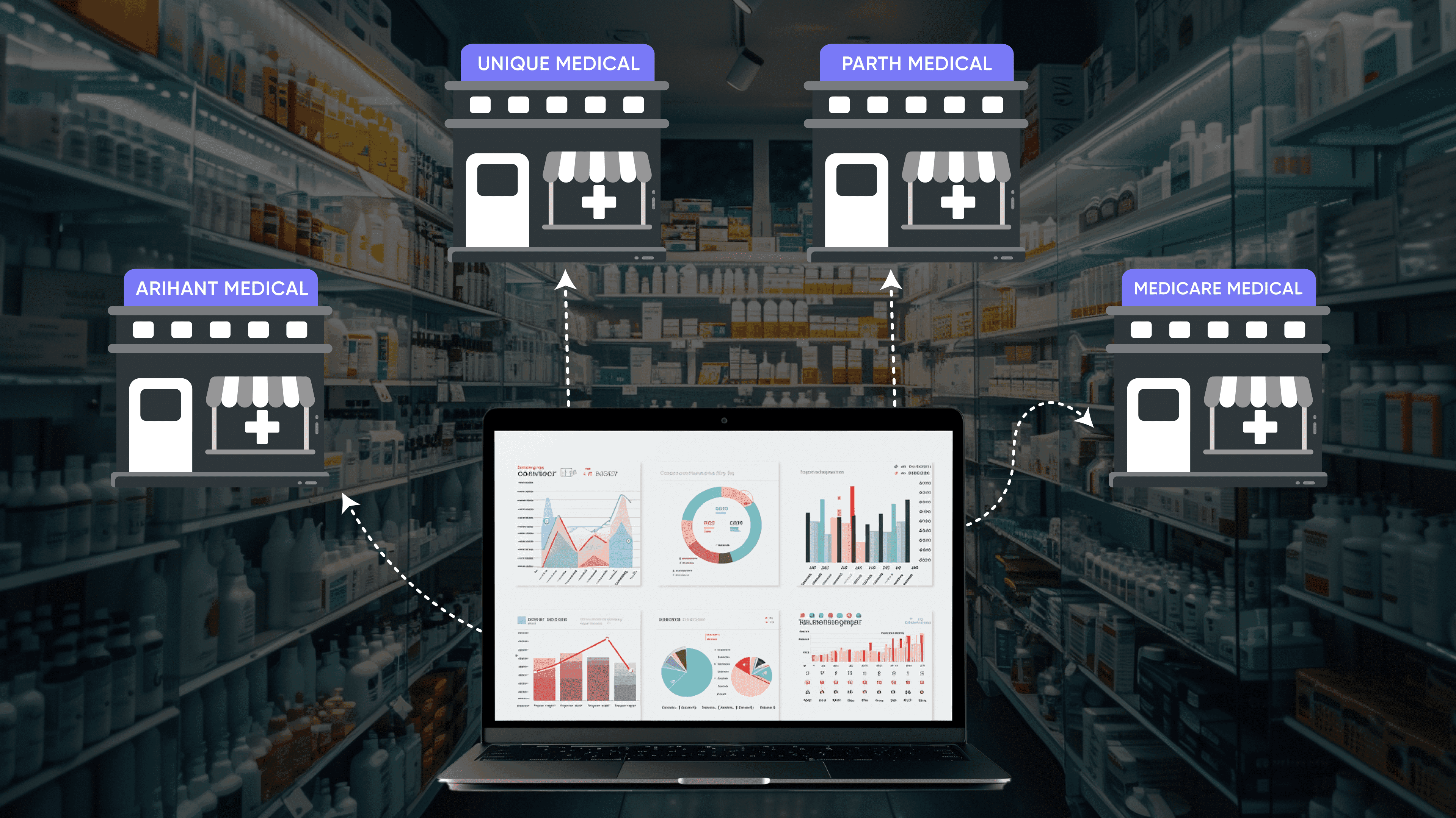 Centralized pharmacy management system connecting multiple stores like Arihant Medical, Unique Medical, and Medicare Medical with real-time data analytics and reports.