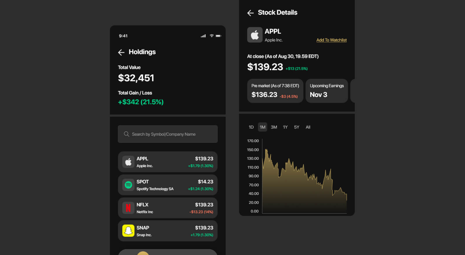 Native iOS app development