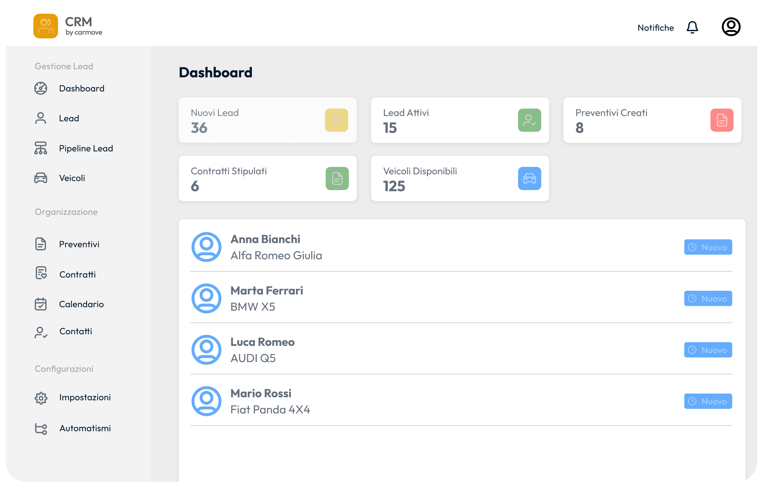 Lista dei veicoli caricabili su Carmove