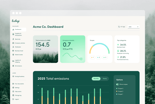 Emissions measurement platform