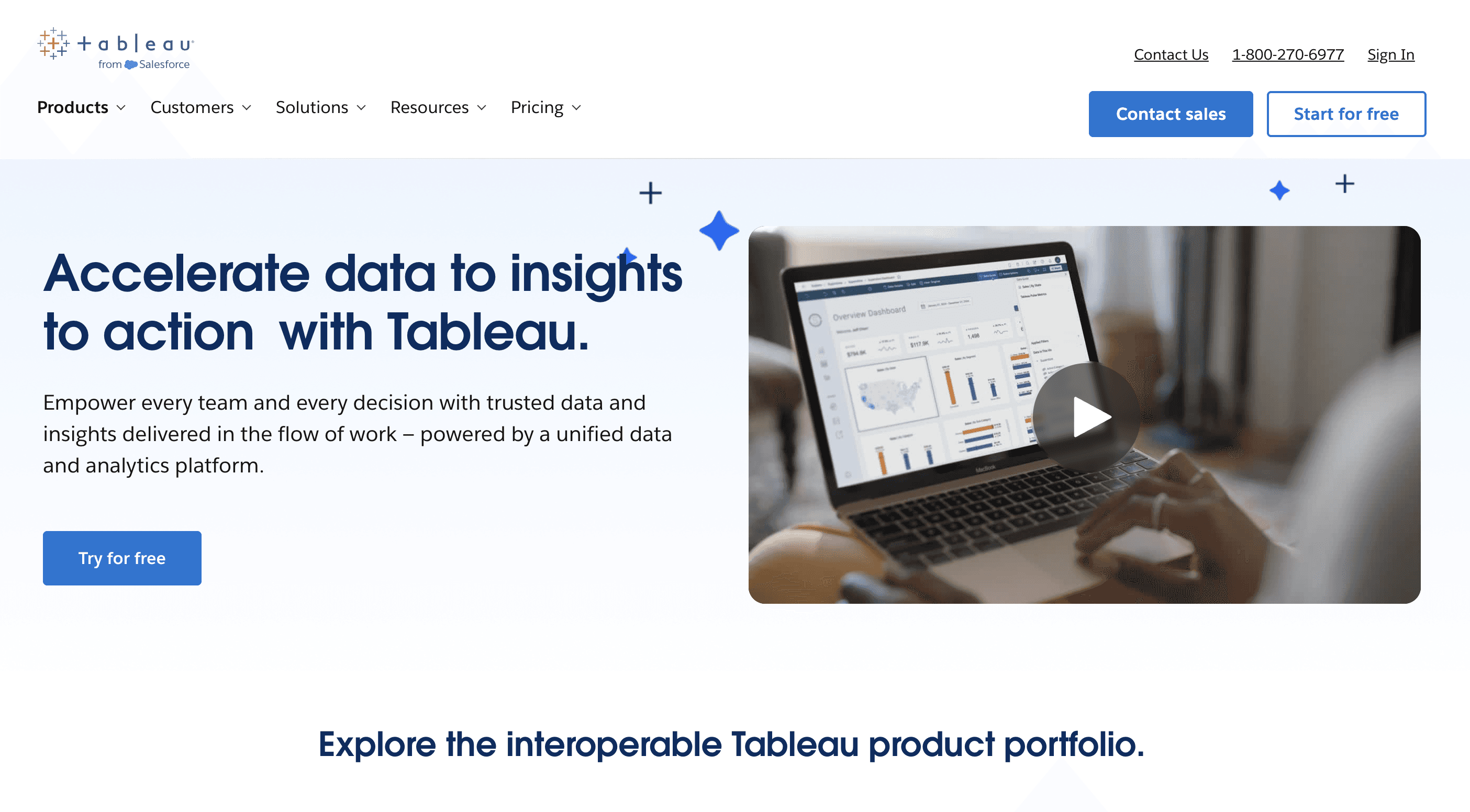 Tableau dashboard showing interactive data visualizations and trend analysis