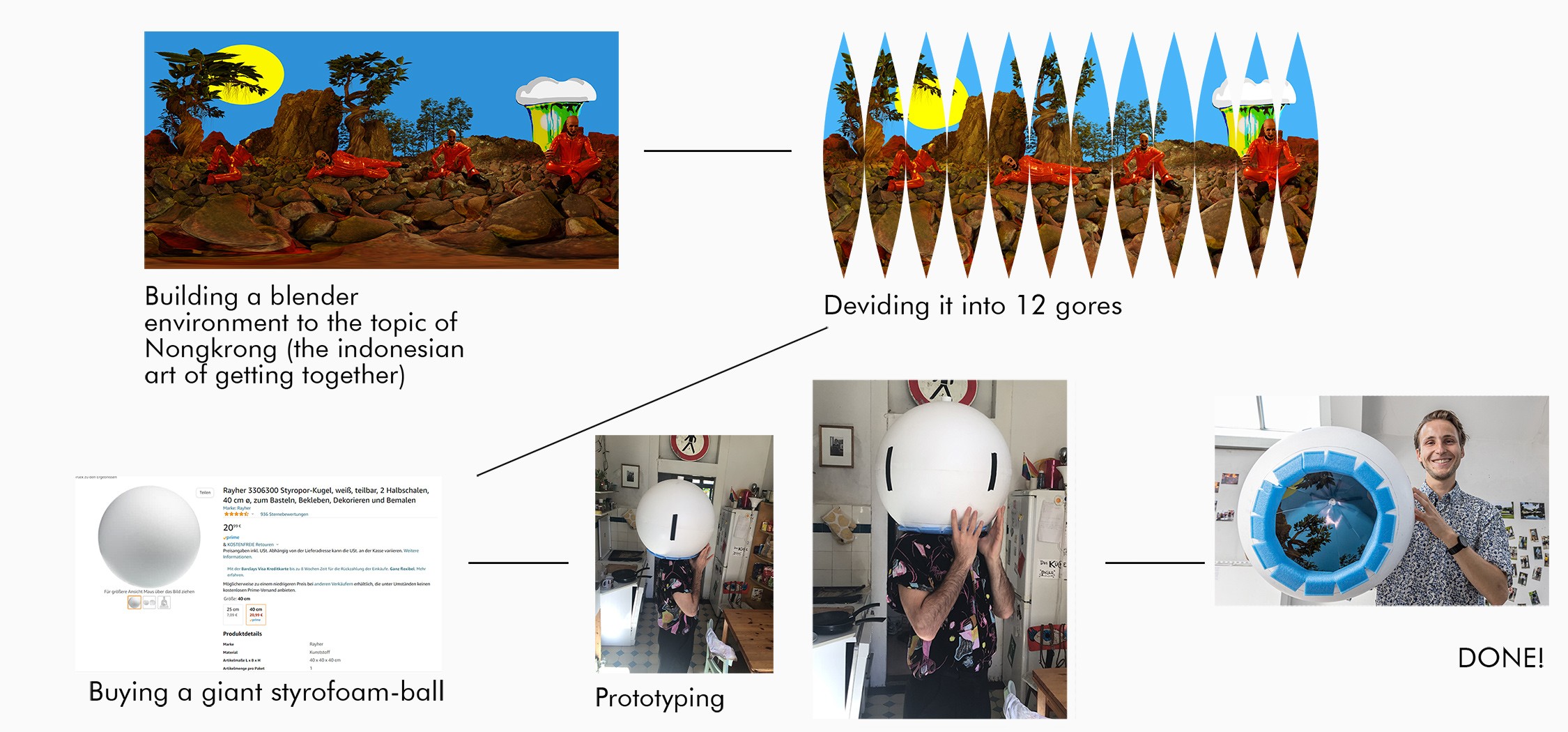 Sample project image