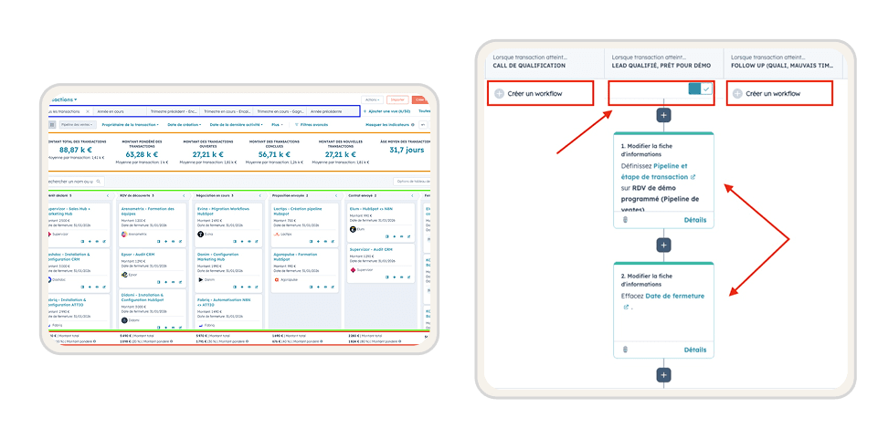 Comment configurer son pipeline commercial dans HubSpot