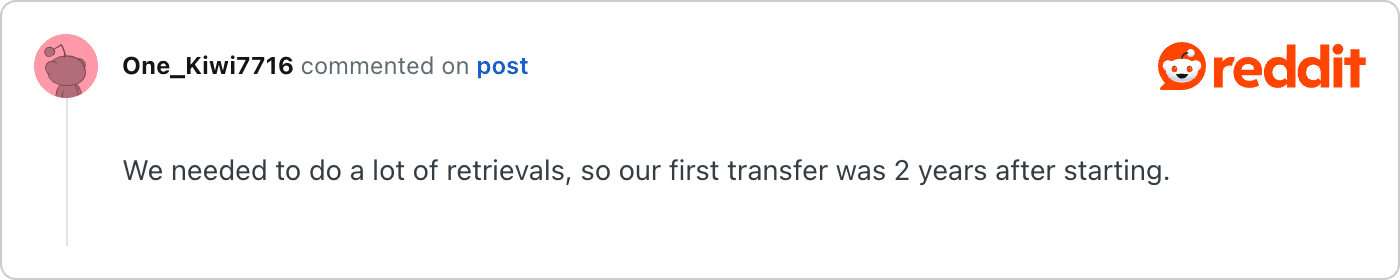 Post on Reddit