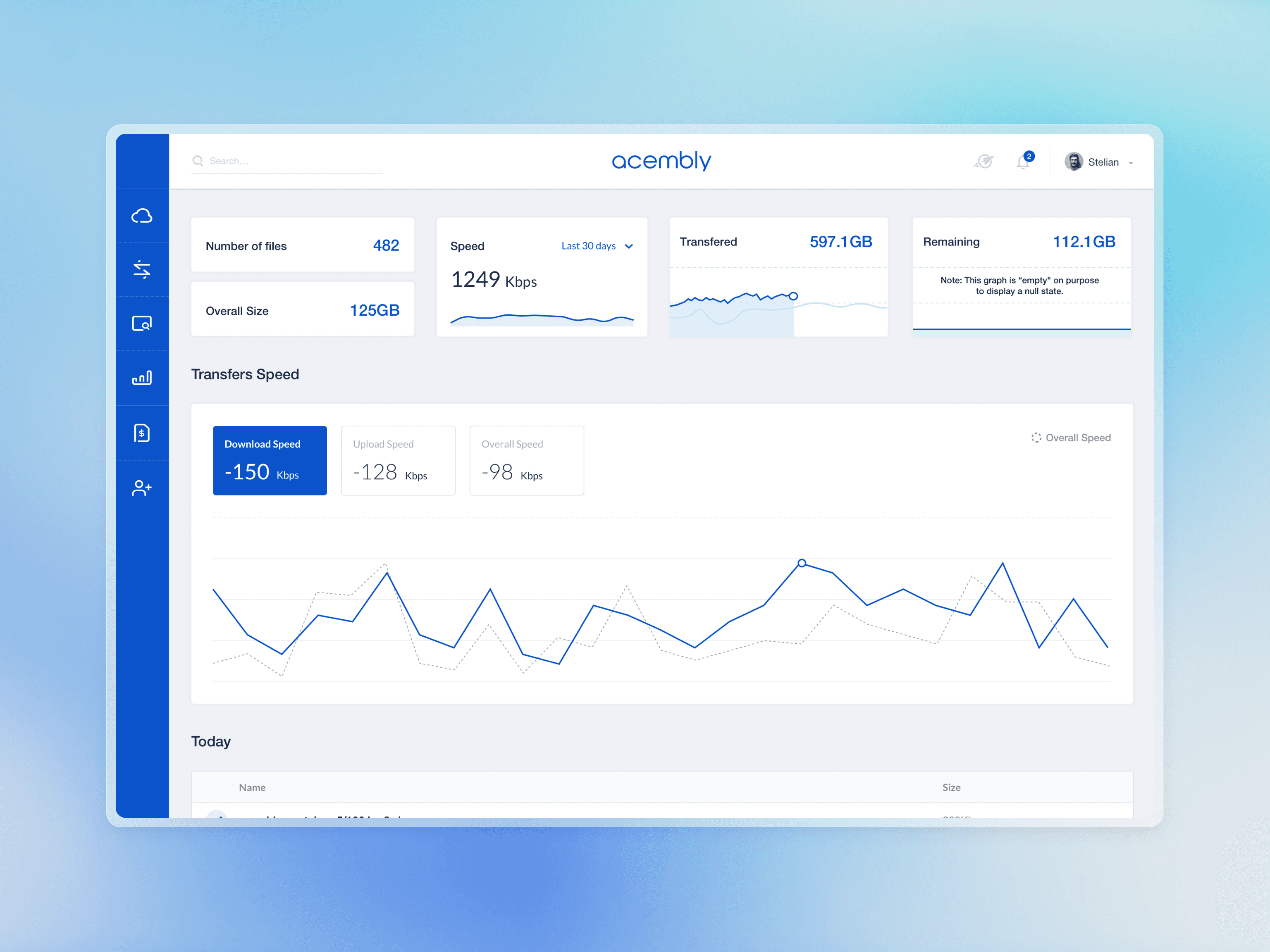Landing page presenting dashboard of a product