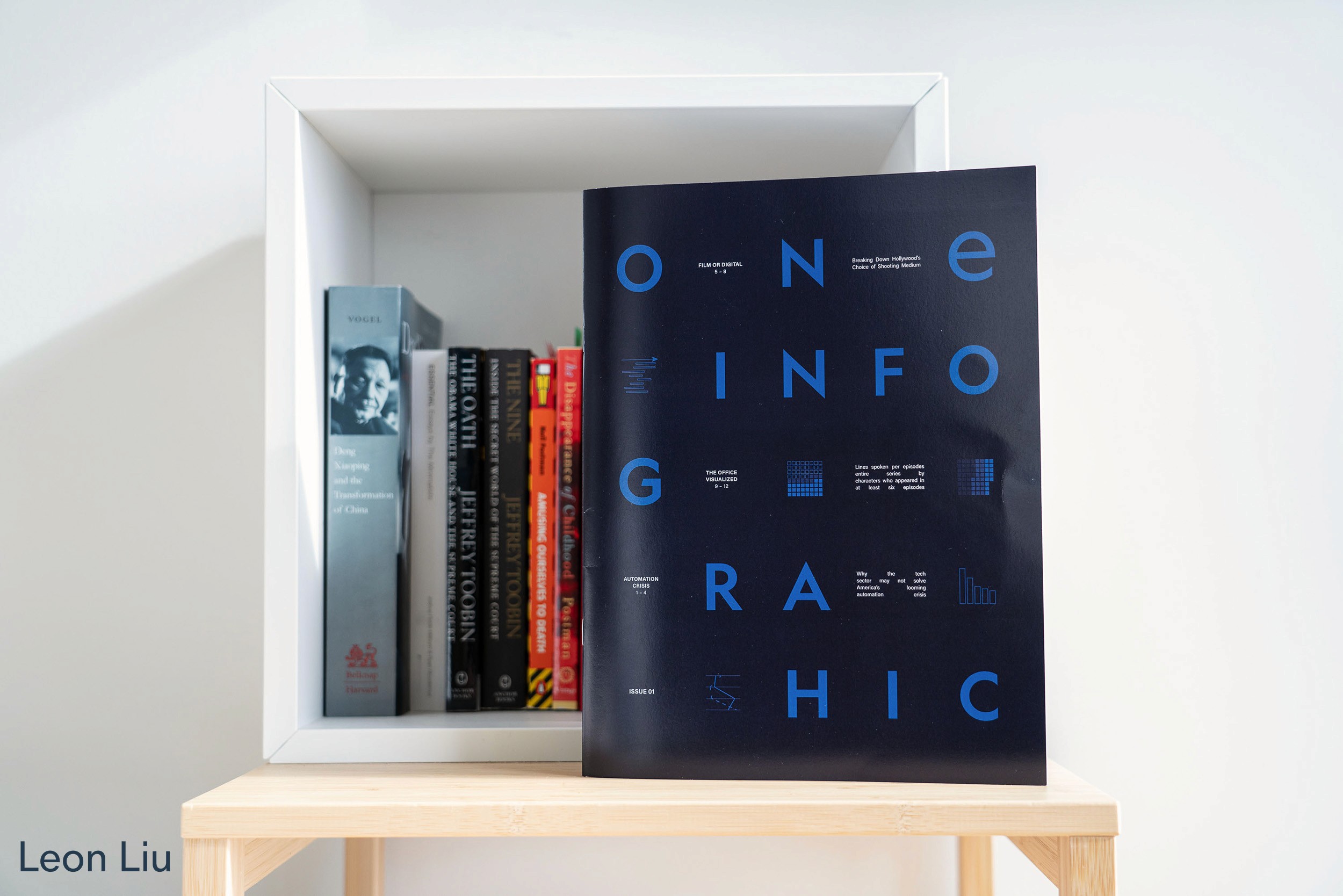 Magazine cover in blue, titled one info graphic by Leon Liu