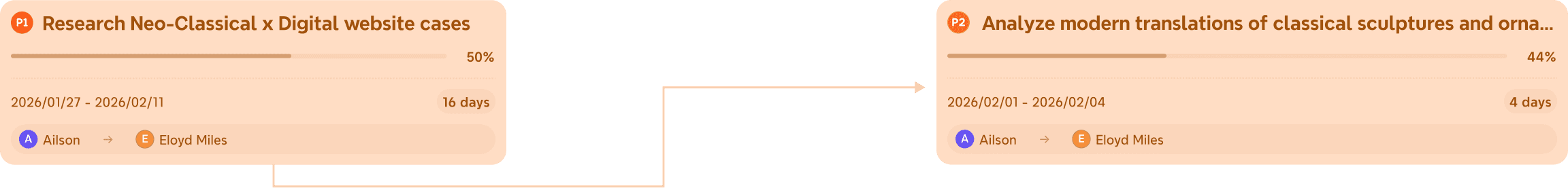 Gantt Chart in Xmind — visualize project timelines, track task dependencies, and manage progress with clarity.