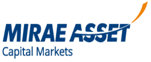 mirea assest capital market