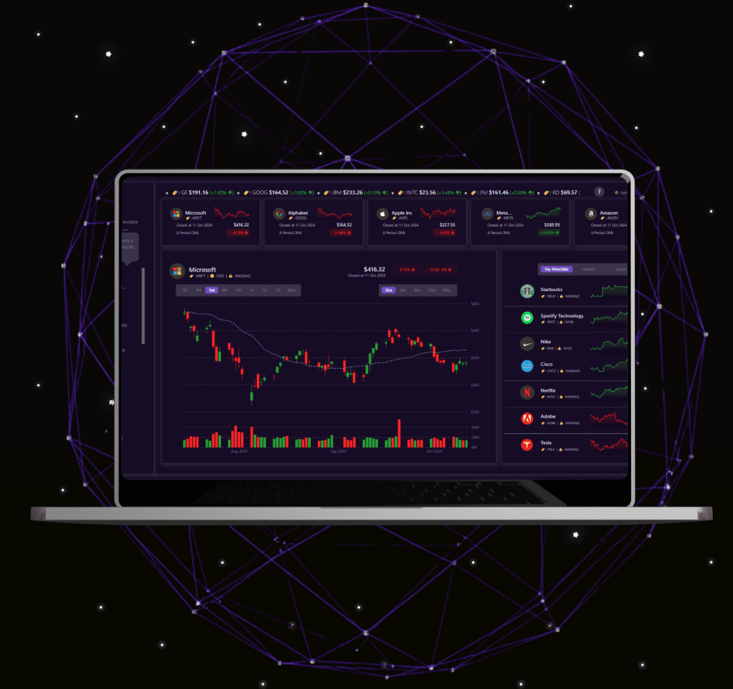 VC and PE portfolio signal visual