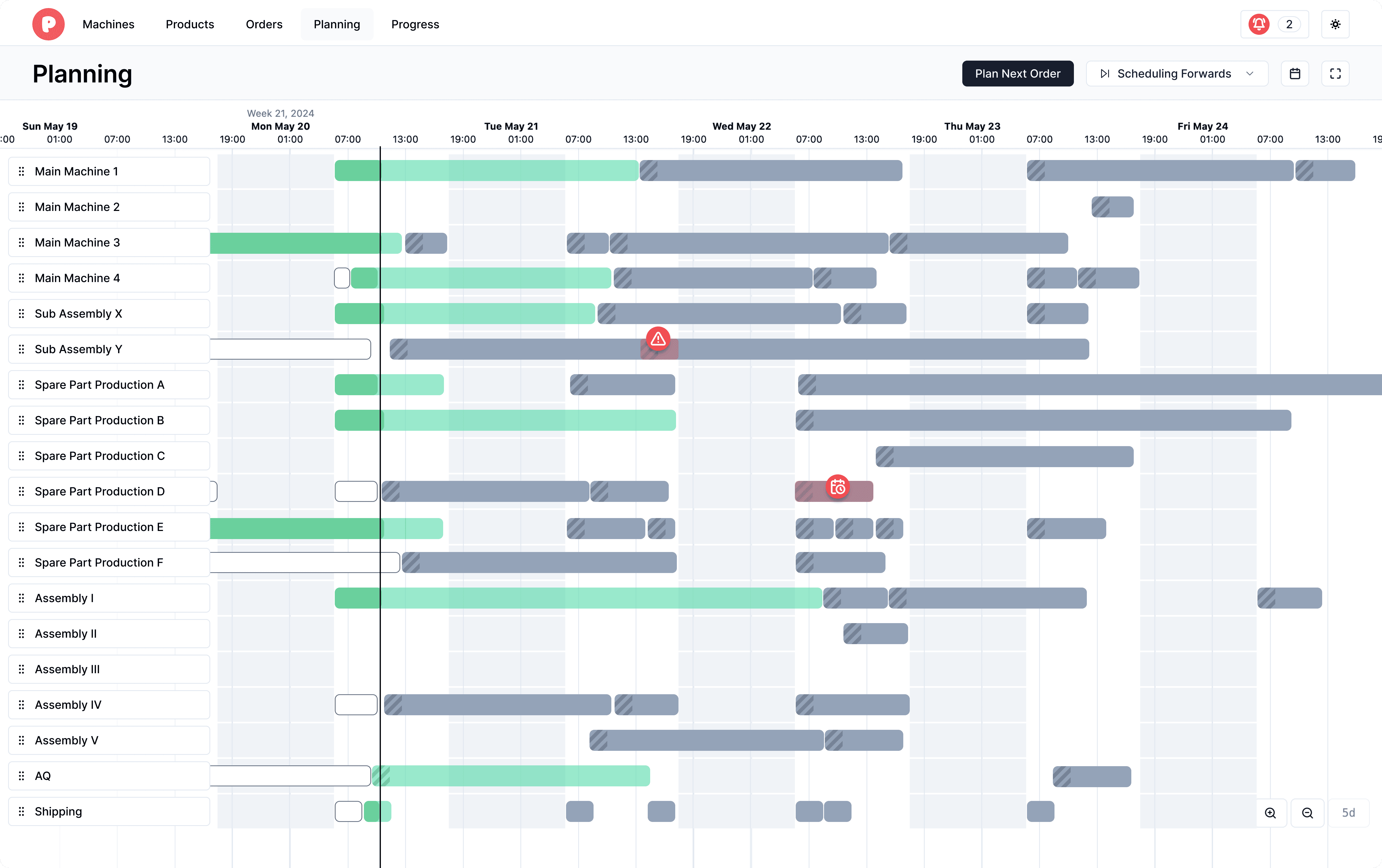 Polly production planning screen shot