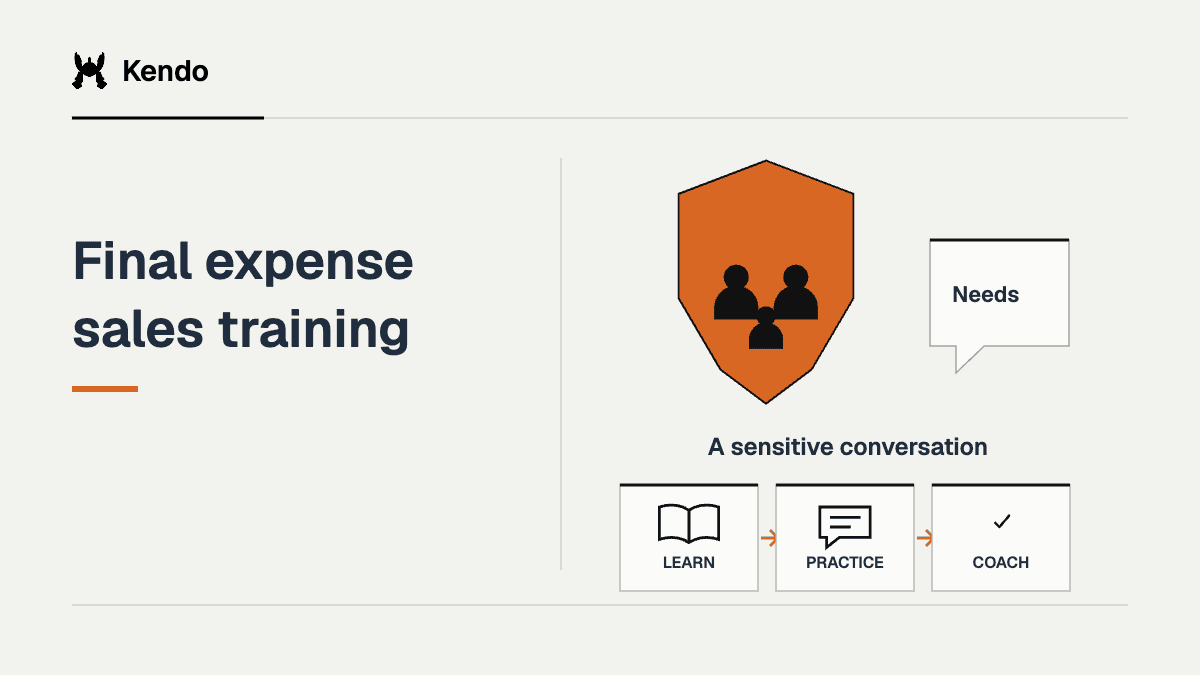 Final expense sales training illustrated through insurance buyer context and a structured learning or sales workflow.