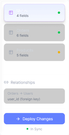 Backend Logic