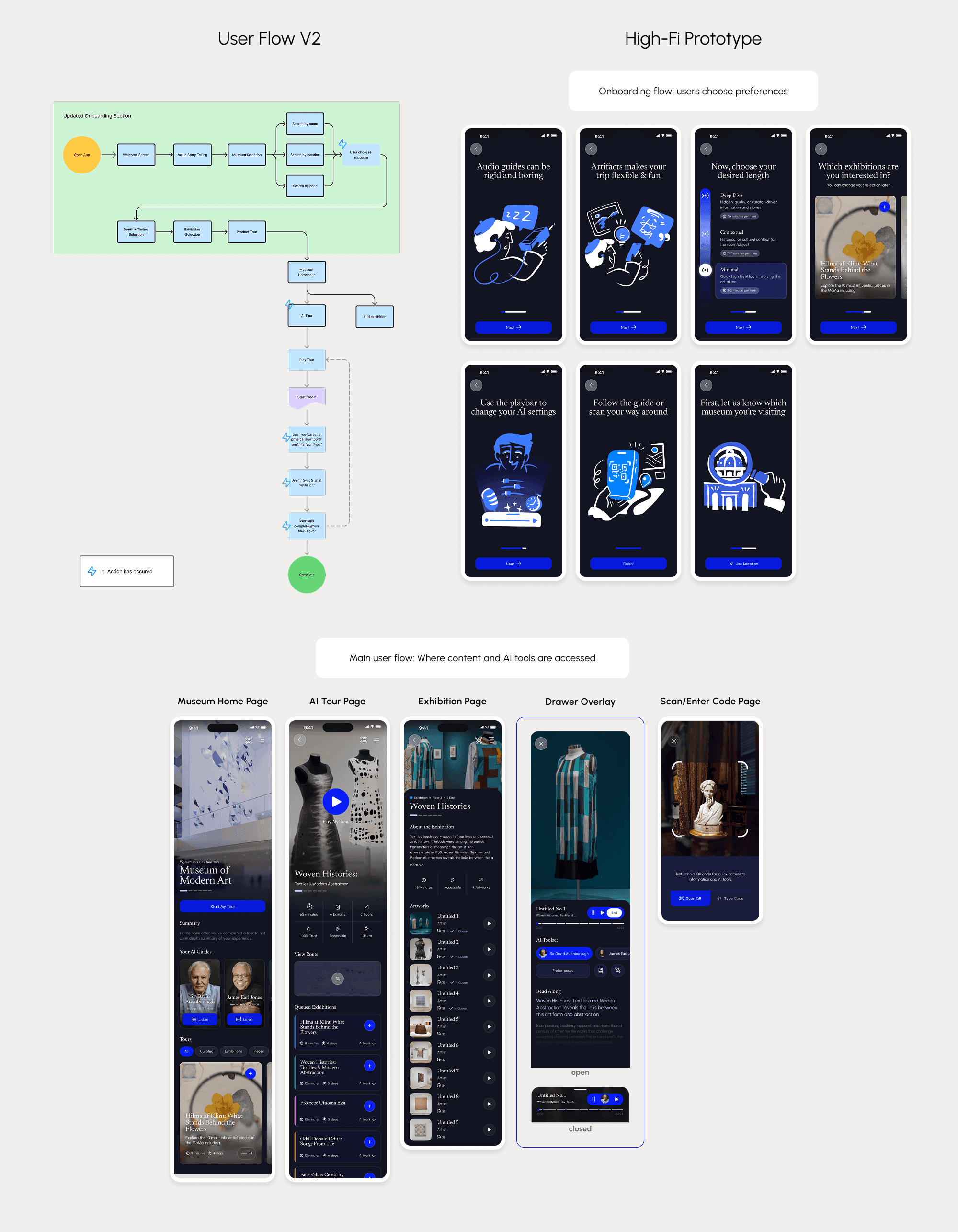 userflow diagram and prototype screenshot