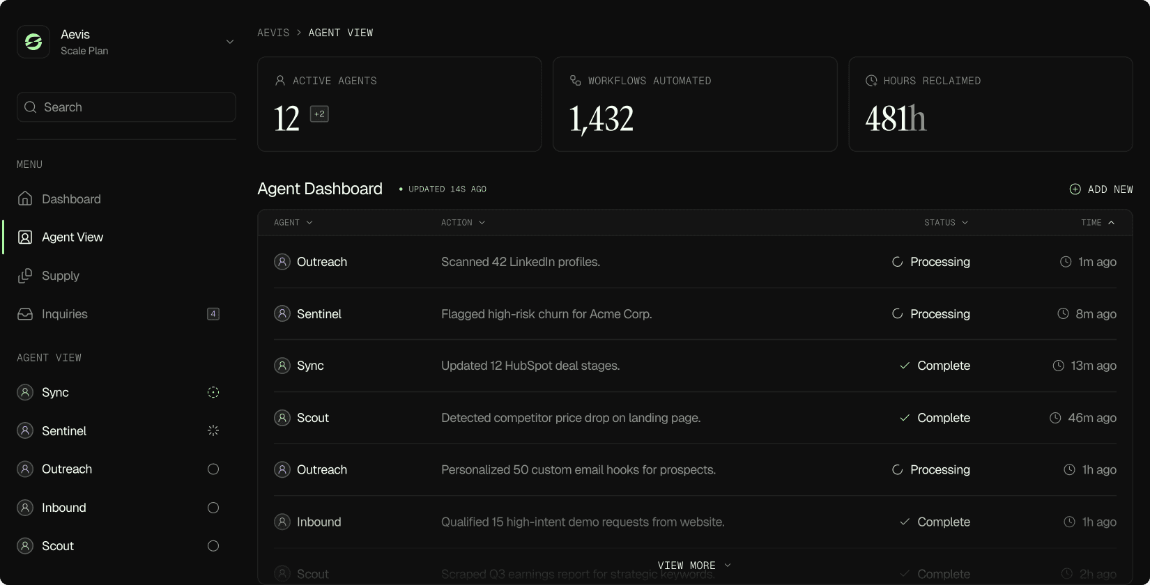 Screenshot of the Aevis dashboard interface