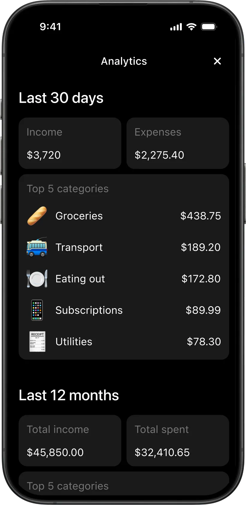 Financial analytics dashboard in the Wudget app showing income, expenses, and top spending categories over time.