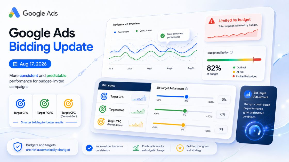 Google Ads Bidding Update