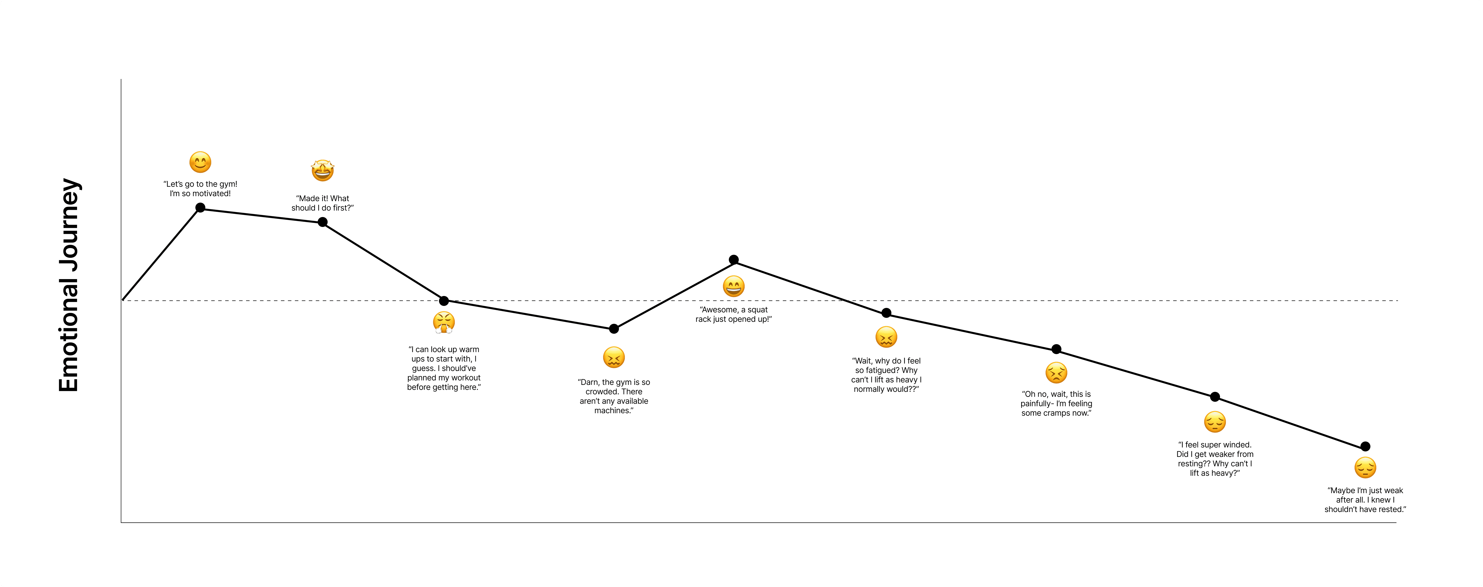 Competitive analysis chart comparing various finance applications.