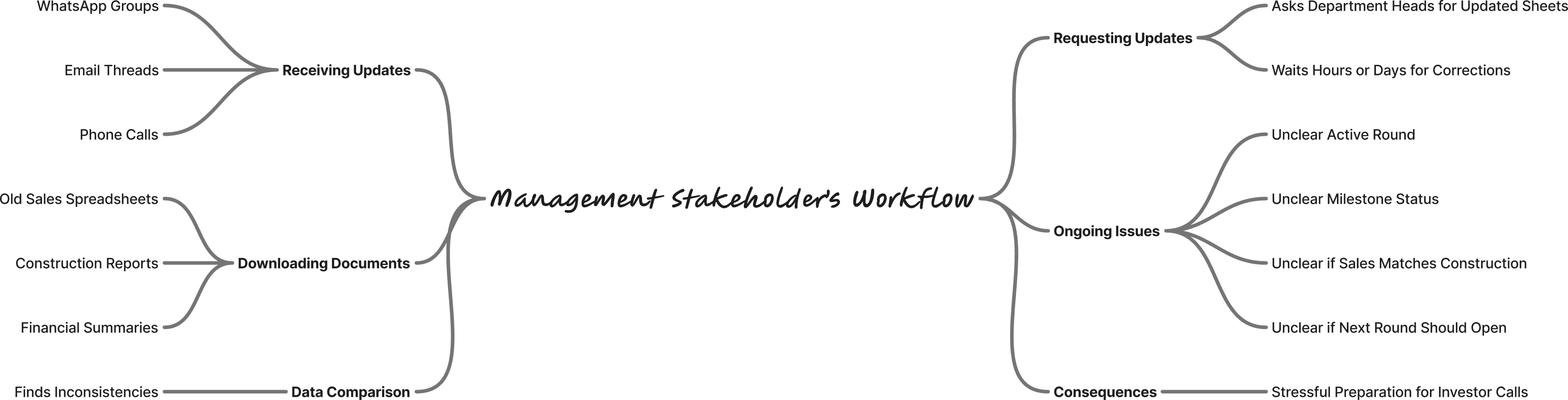 Modern home office setup with a monitor, ergonomic chair, keyboard, and indoor plants near a window with blinds.