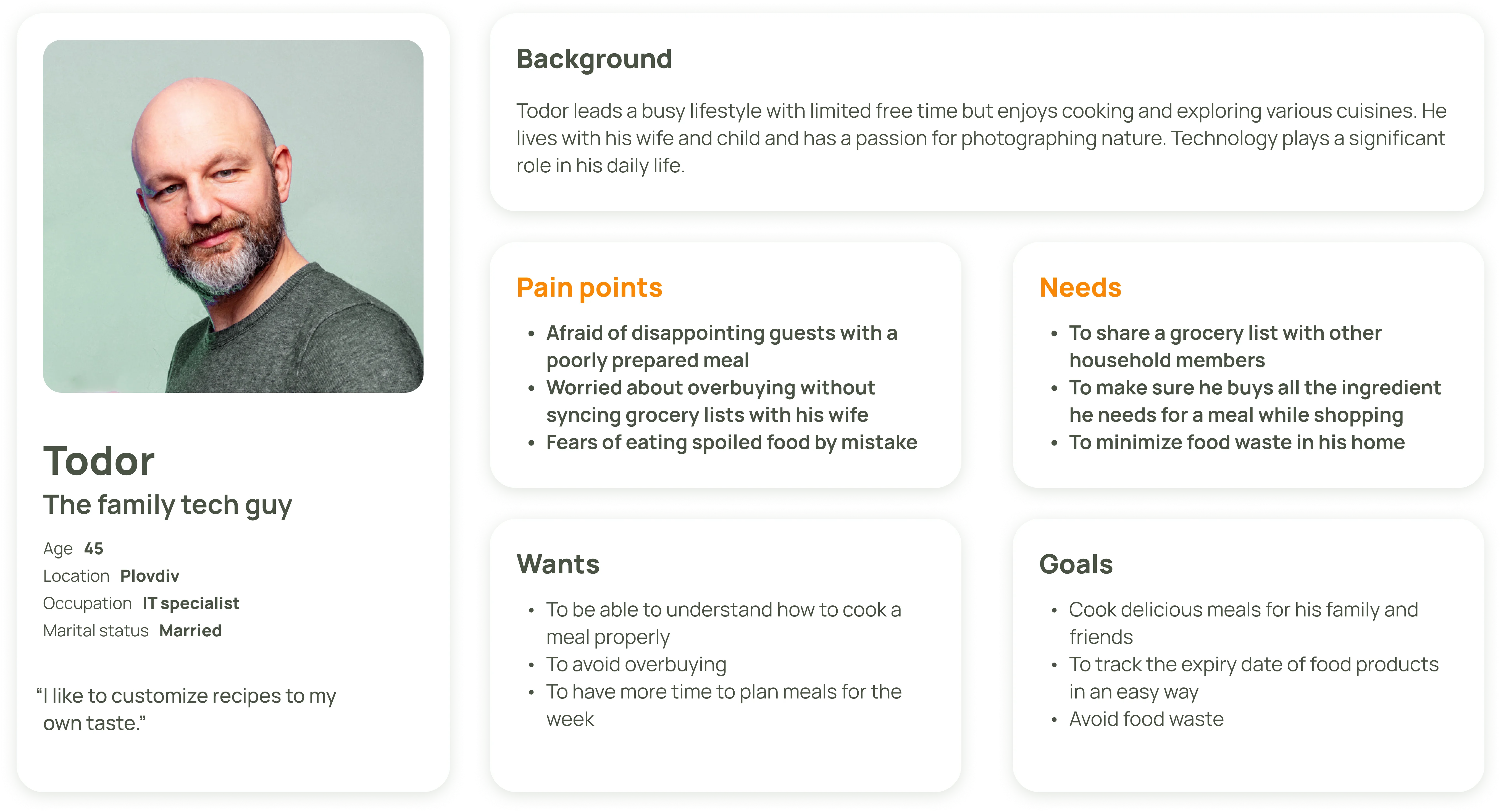 Persona Todor description