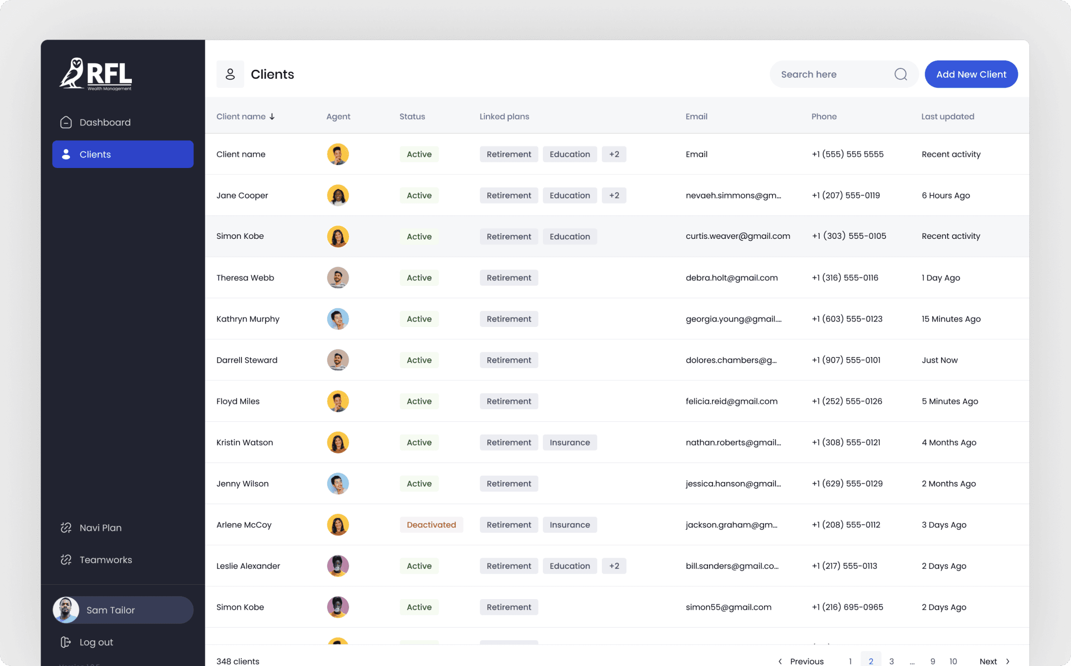 RFL Wealth Management platform overview screenshot showing CRM dashboard