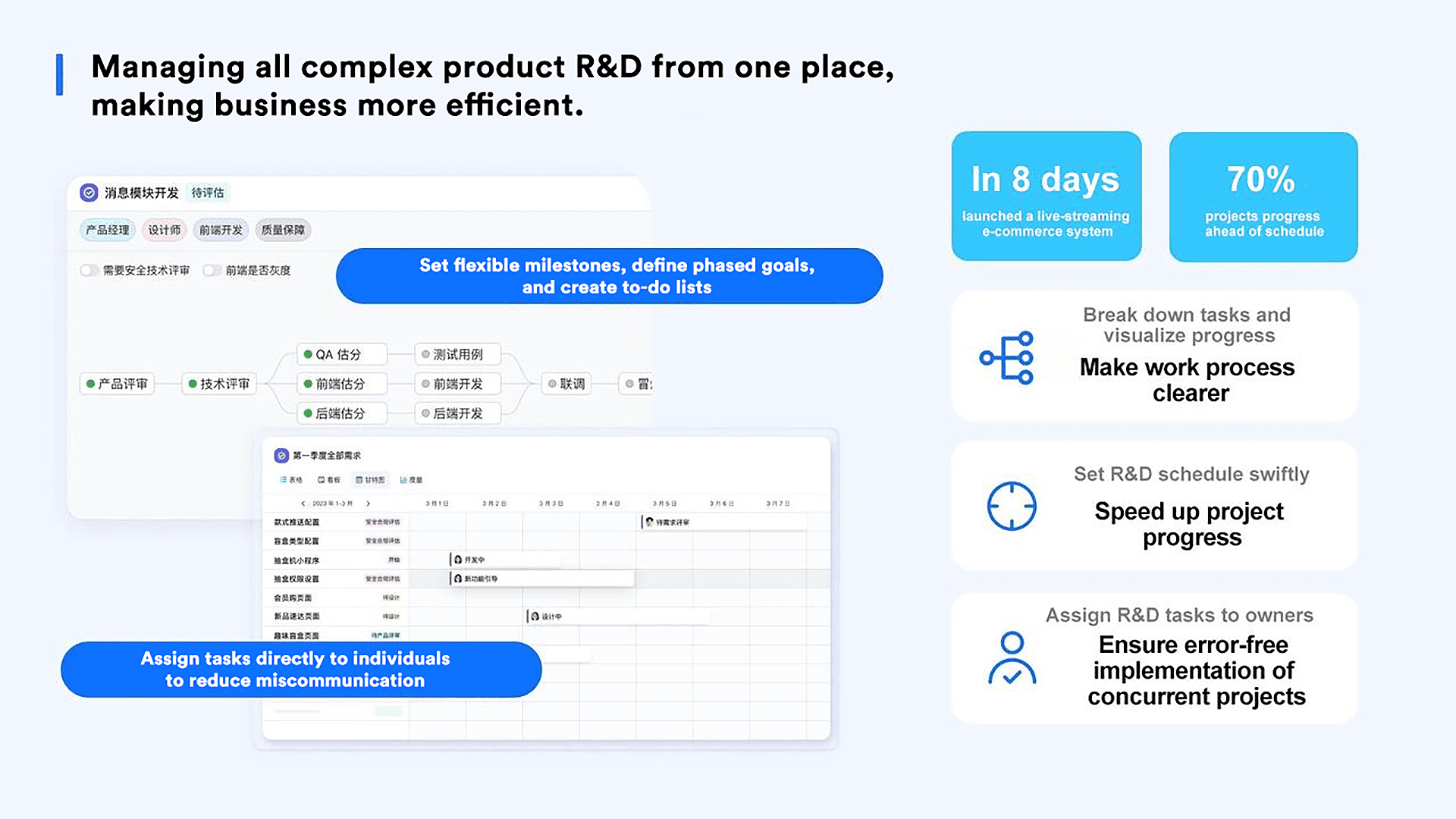 POP MART: 300+ Store Inspections Streamlined, R&D 70% Faster with Lark ...