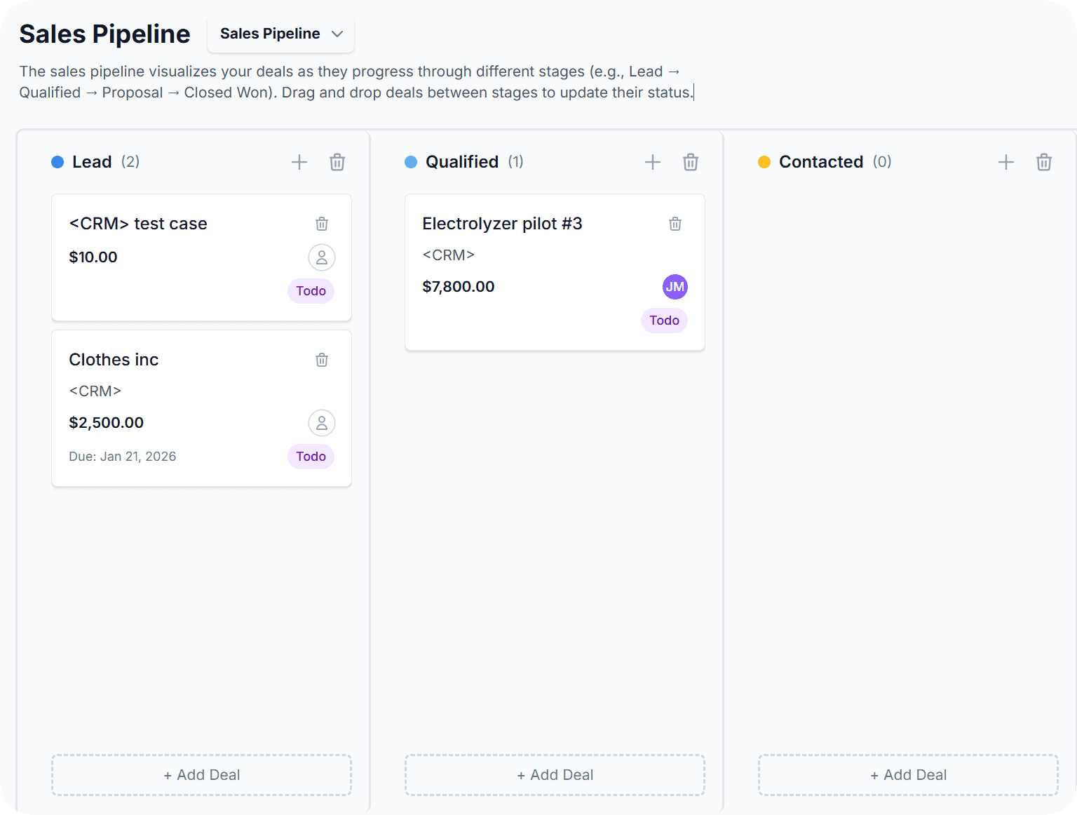 Sandro Tavares data graph: Jan-Sep. July value