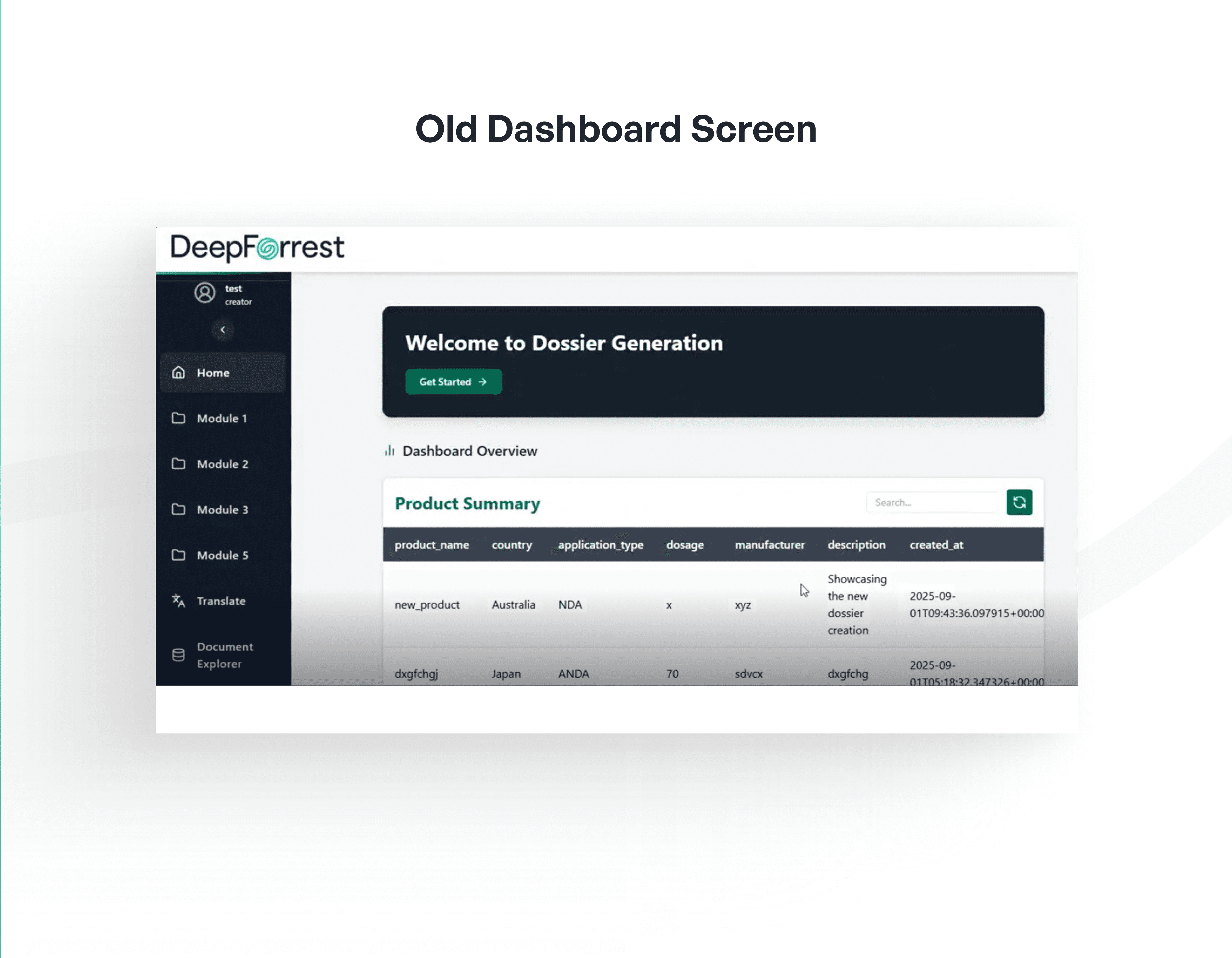 Dossier Old Dashboard Designed Screen