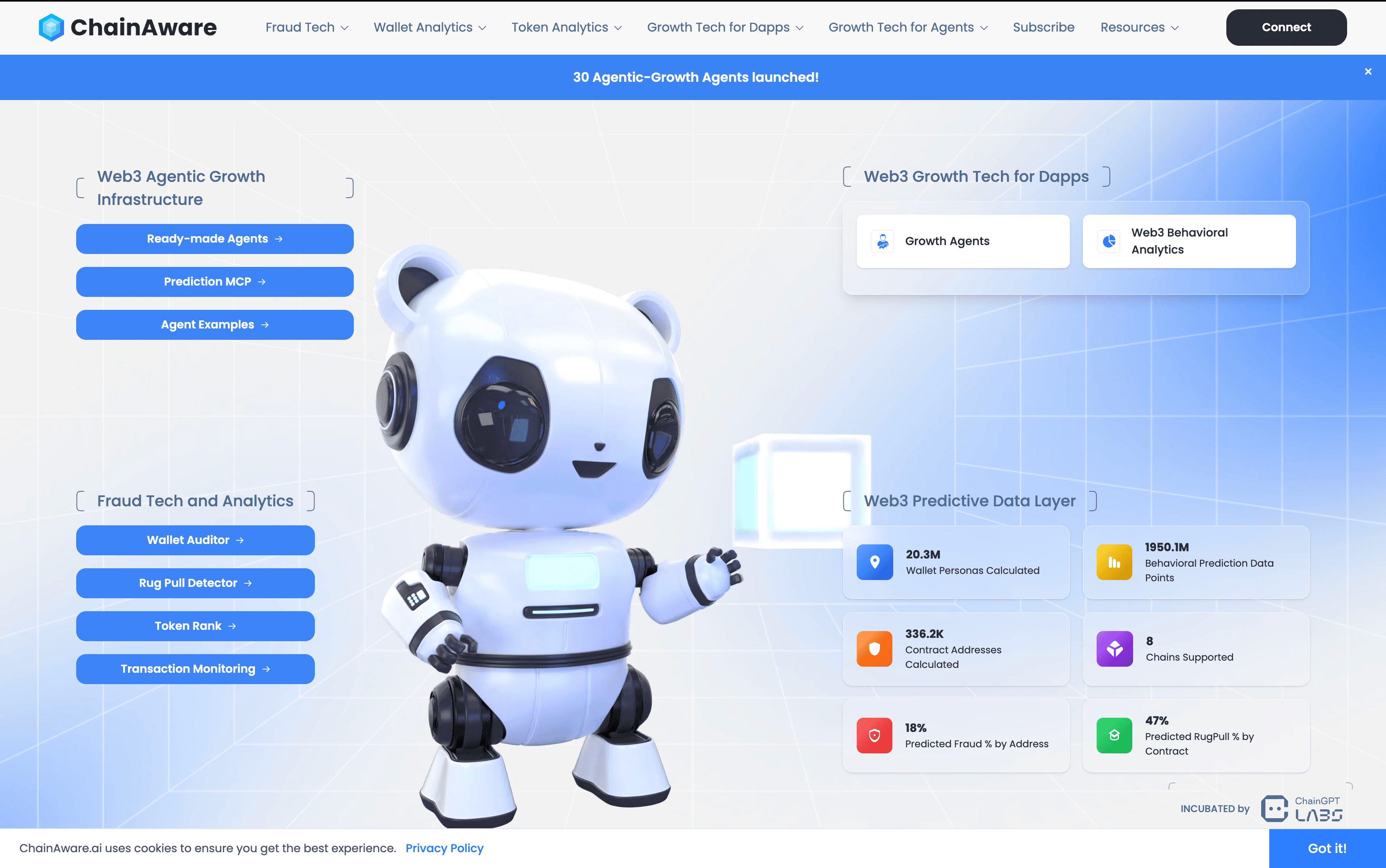 ChainAware Homepage