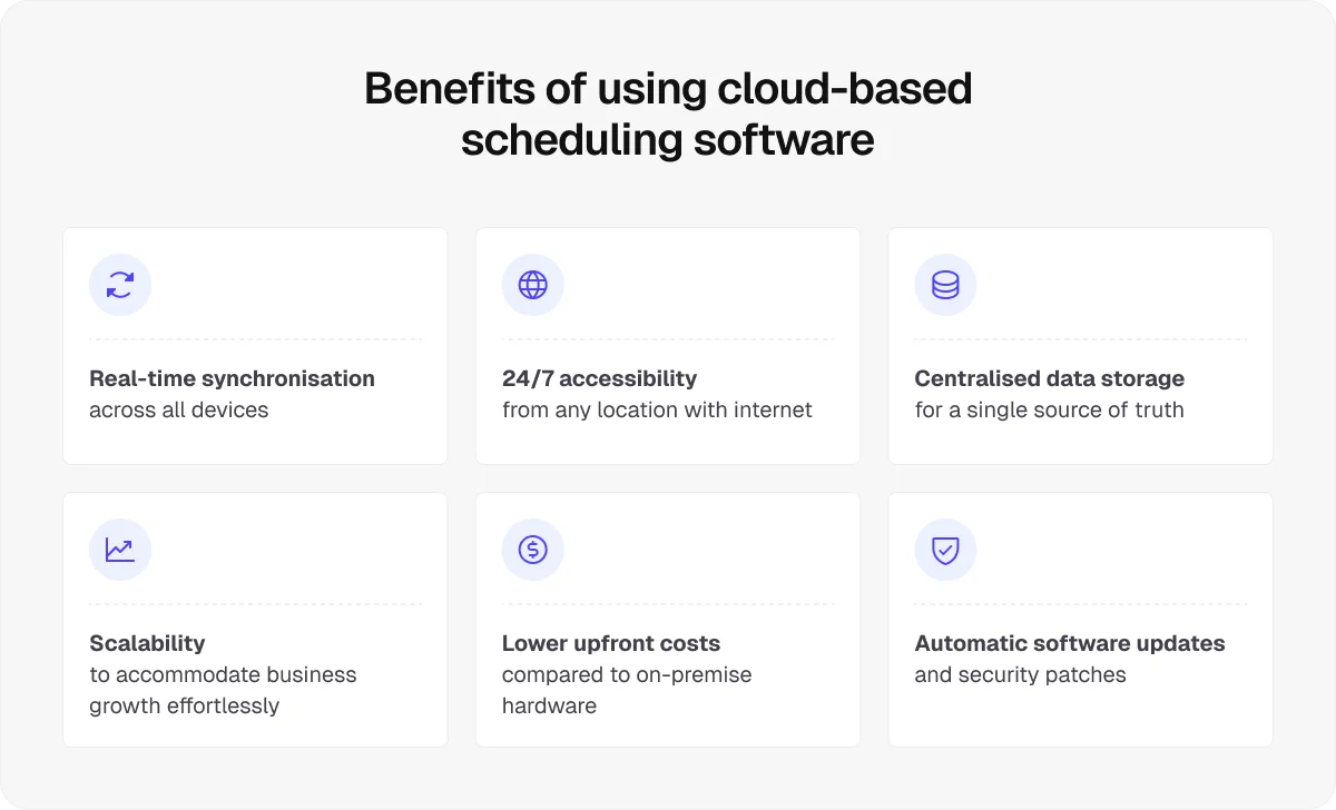 cloud-based-scheduling-software-benefits