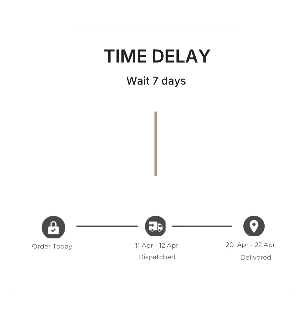 Automate your emails in moments