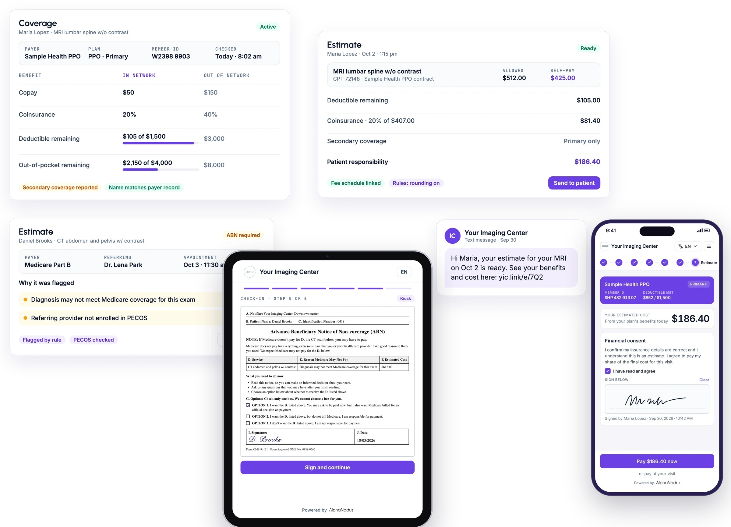 Gravity Estimate screens: coverage with benefits by network tier, an estimate with the patient’s responsibility, an exam flagged for an ABN with the Advance Beneficiary Notice of Non-coverage form signed on the check-in iPad, the estimate texted to the patient, and the patient’s phone showing their cost and Pay now