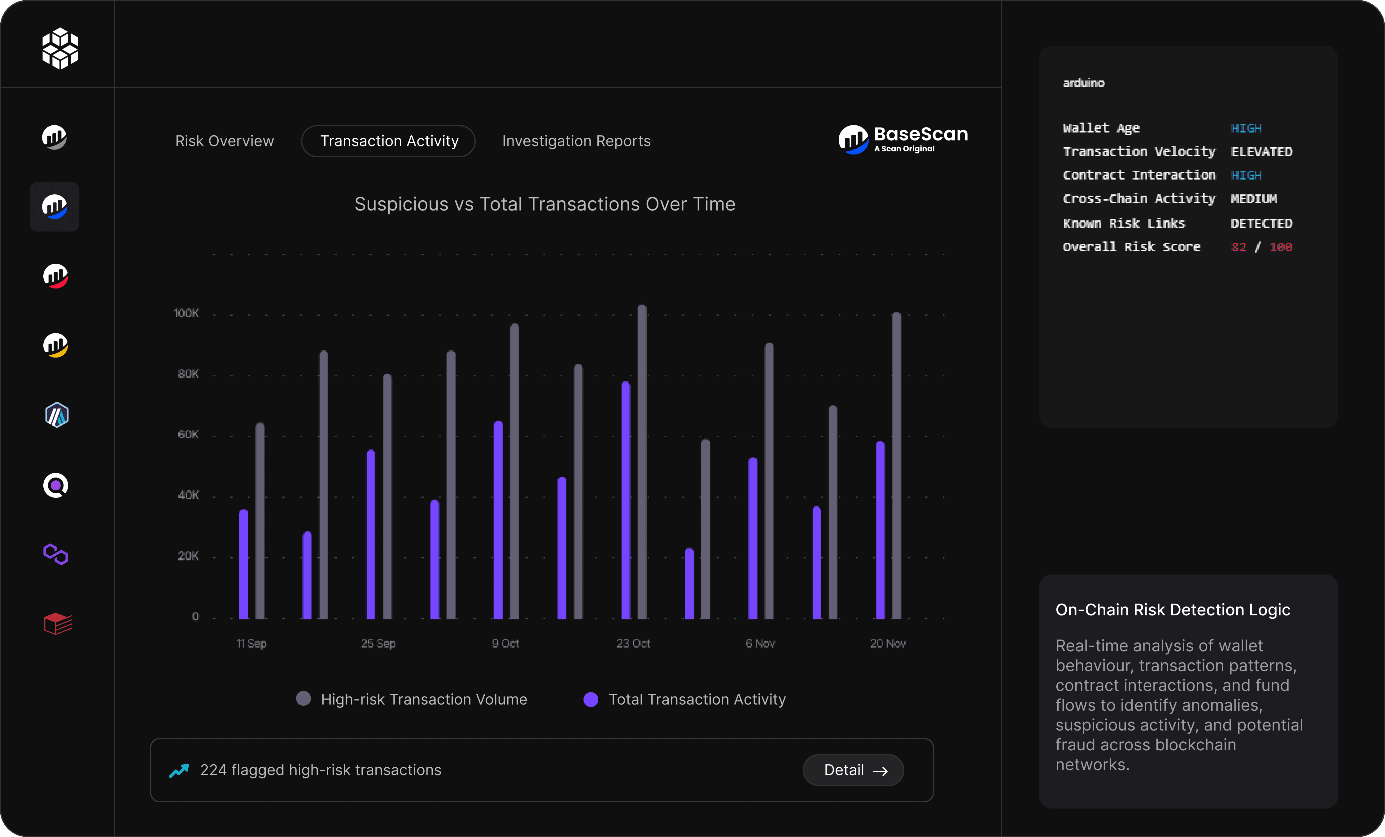Clean minimal workspace dashboard interface for team collaboration
