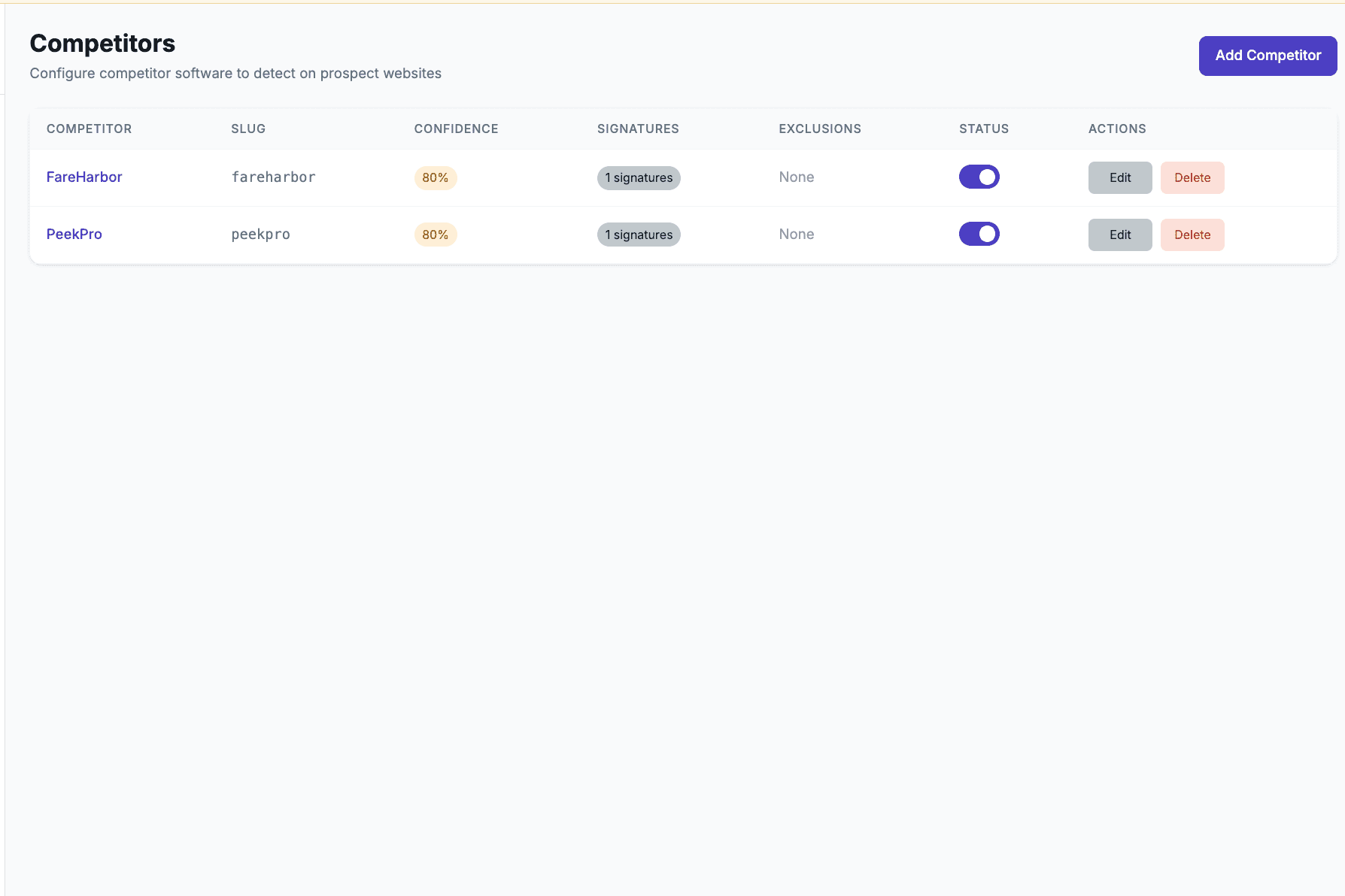 Software user interface