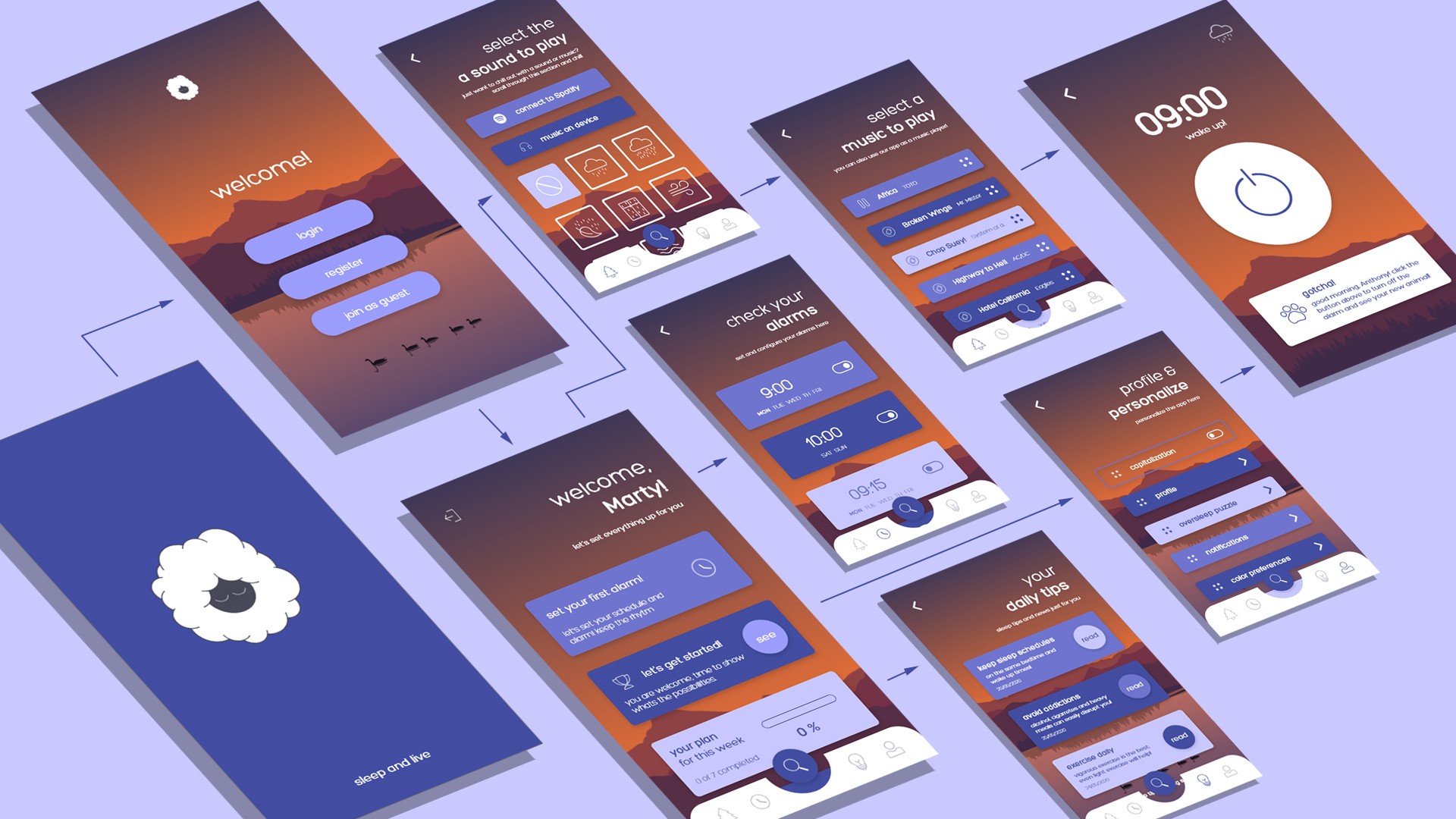 Sheep Routine App Result