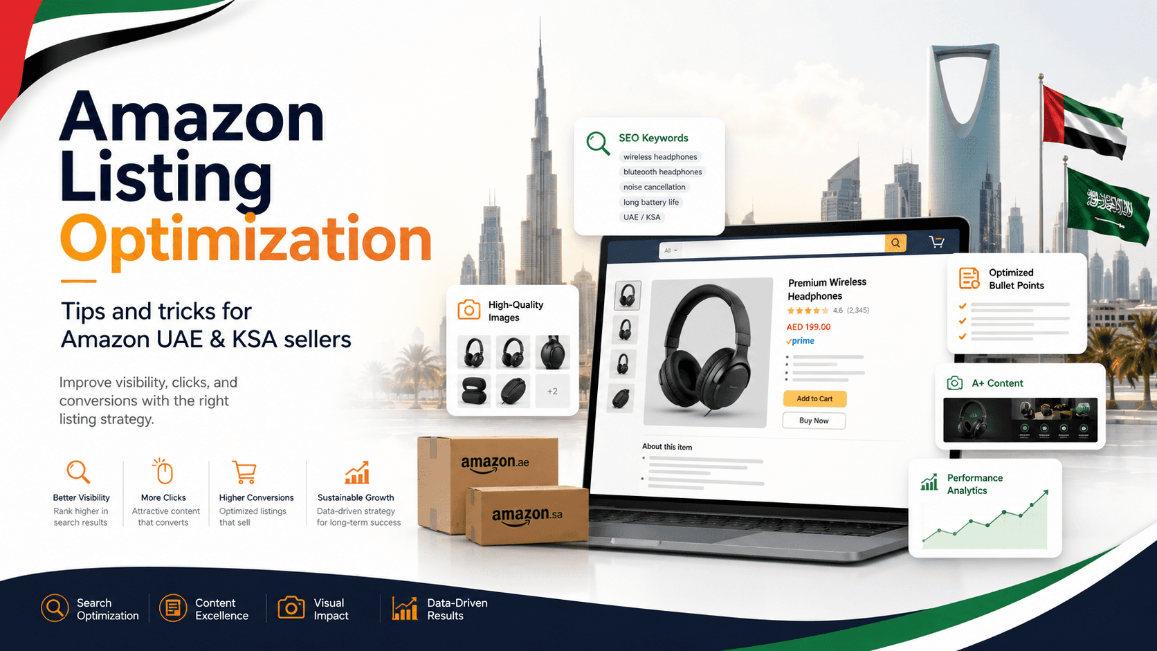 Amazon private label guide for building your own brand on Amazon