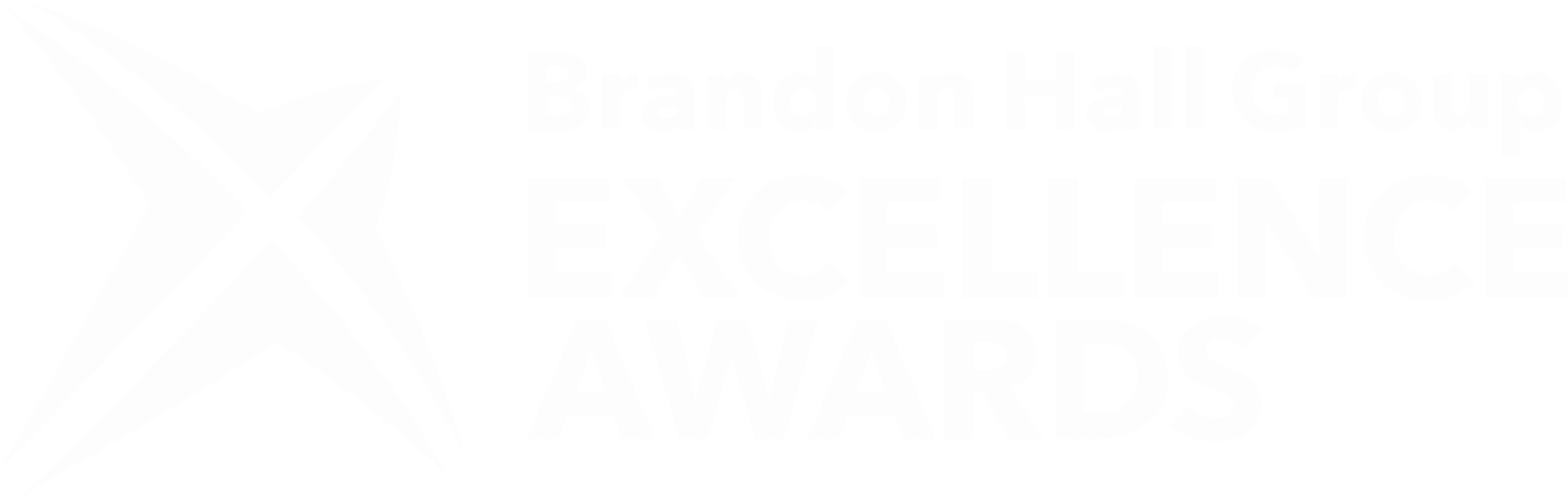 Annual HCM Excellence Awards