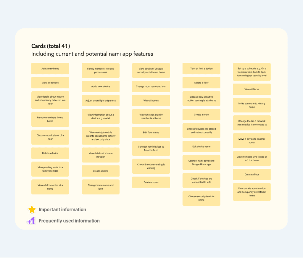 open card sorting for nami app features