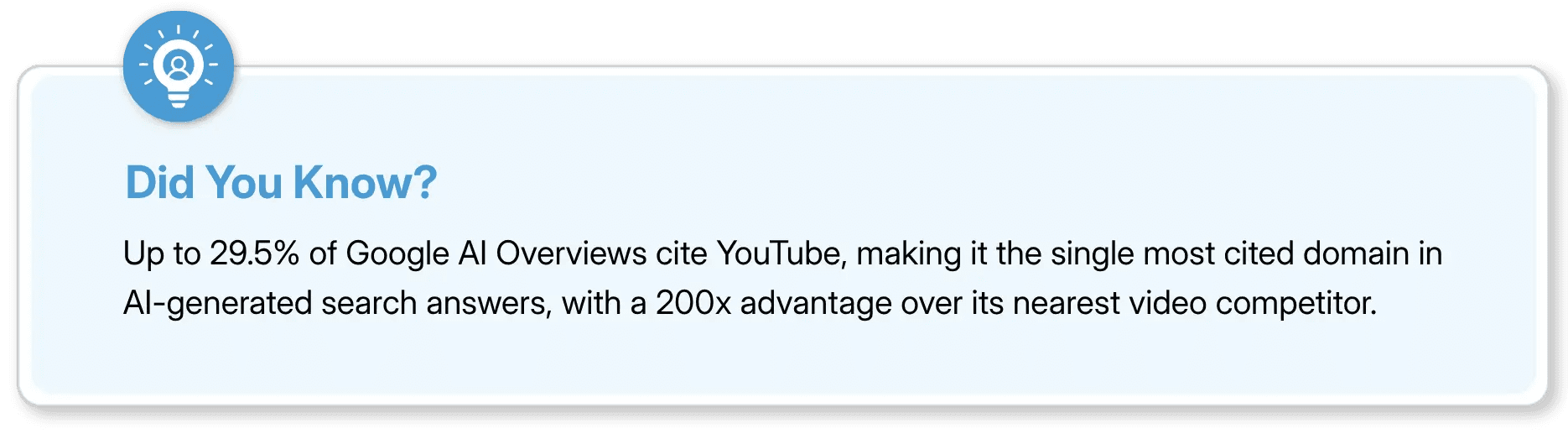Did You Know 29.5% of Google AI Overviews cite YouTube as top domain