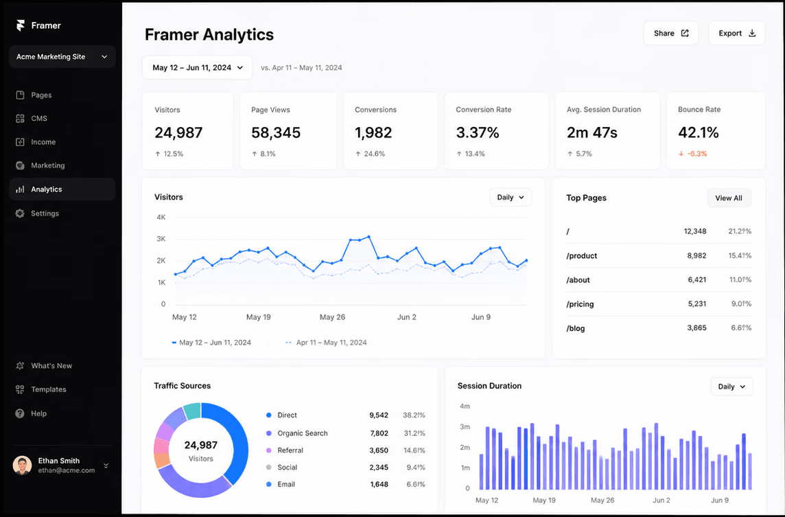App Design
