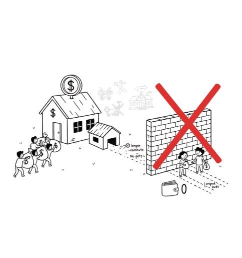 Illustration Denotes Rent is a dead end