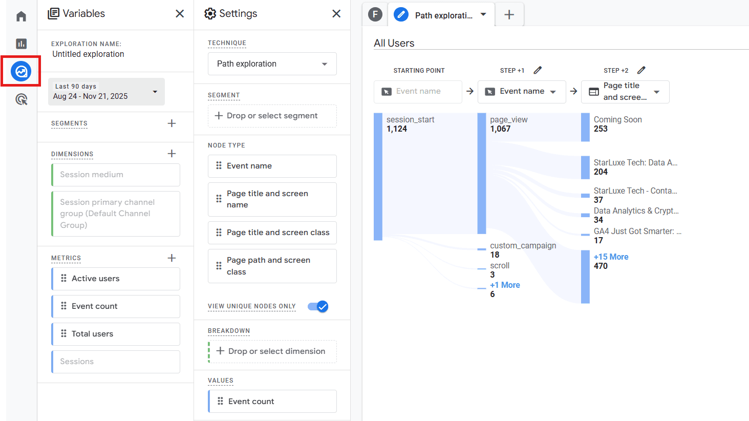 GA4 path exploration report showing user journey flows and event sequences