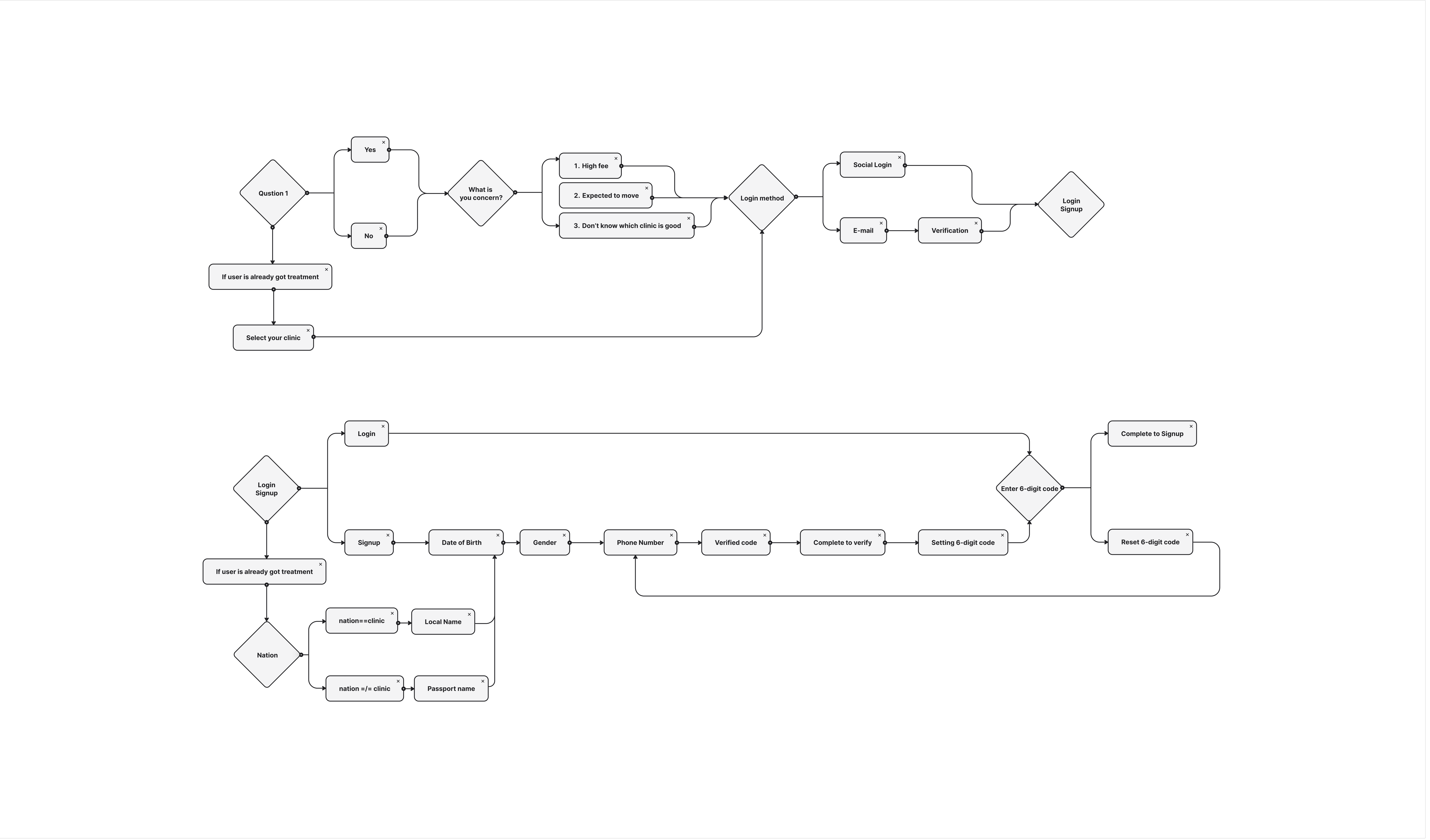 Large Project Gallery Image #2