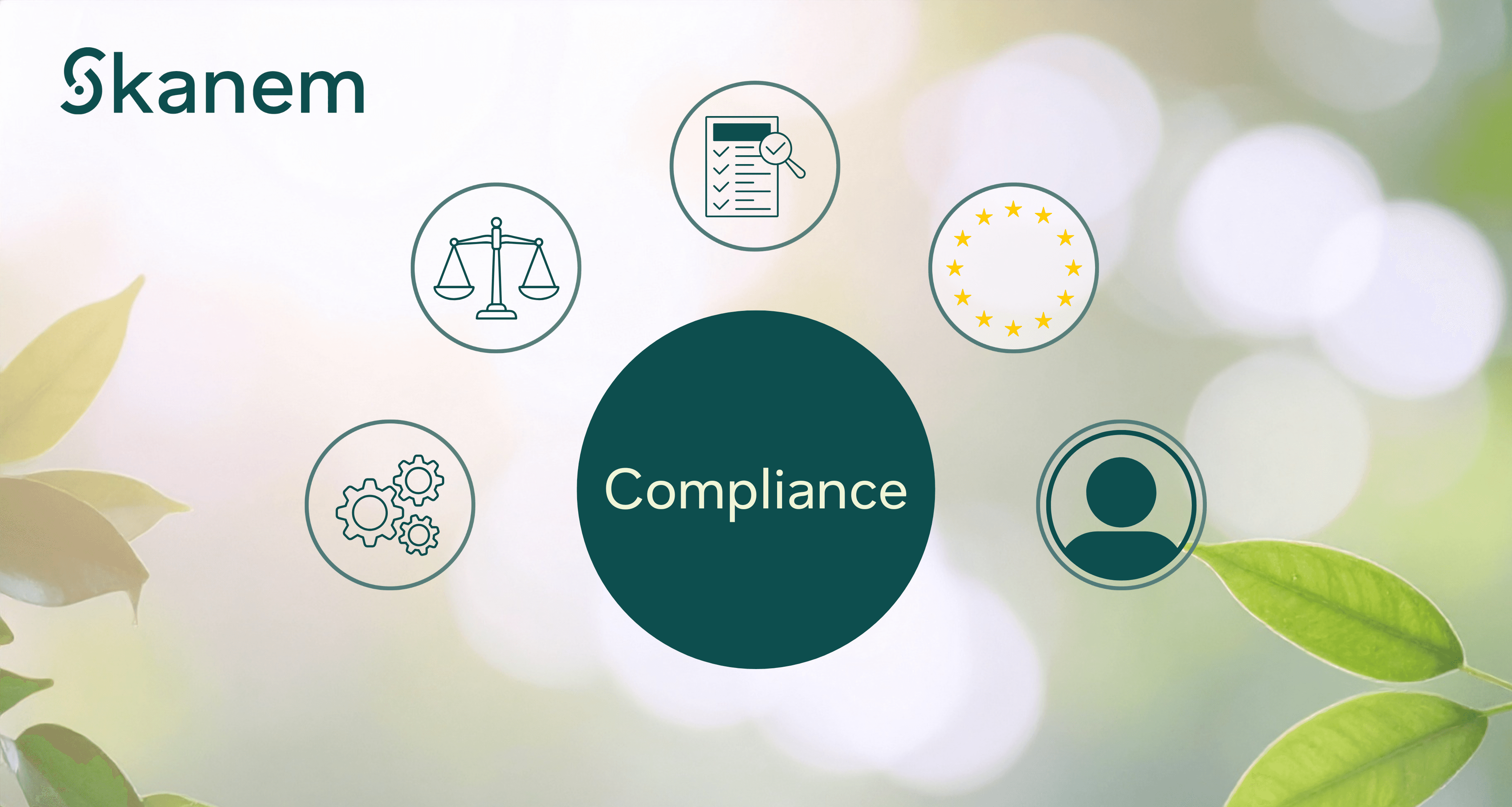 Nature background with the word Compliance in the middle. Five symbols surrounding