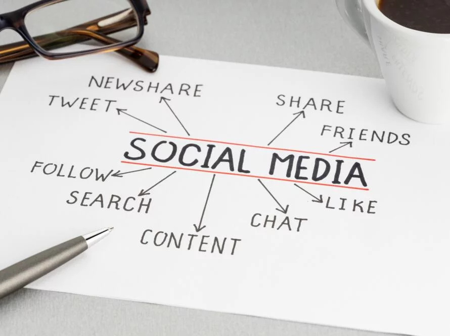 social media strategy