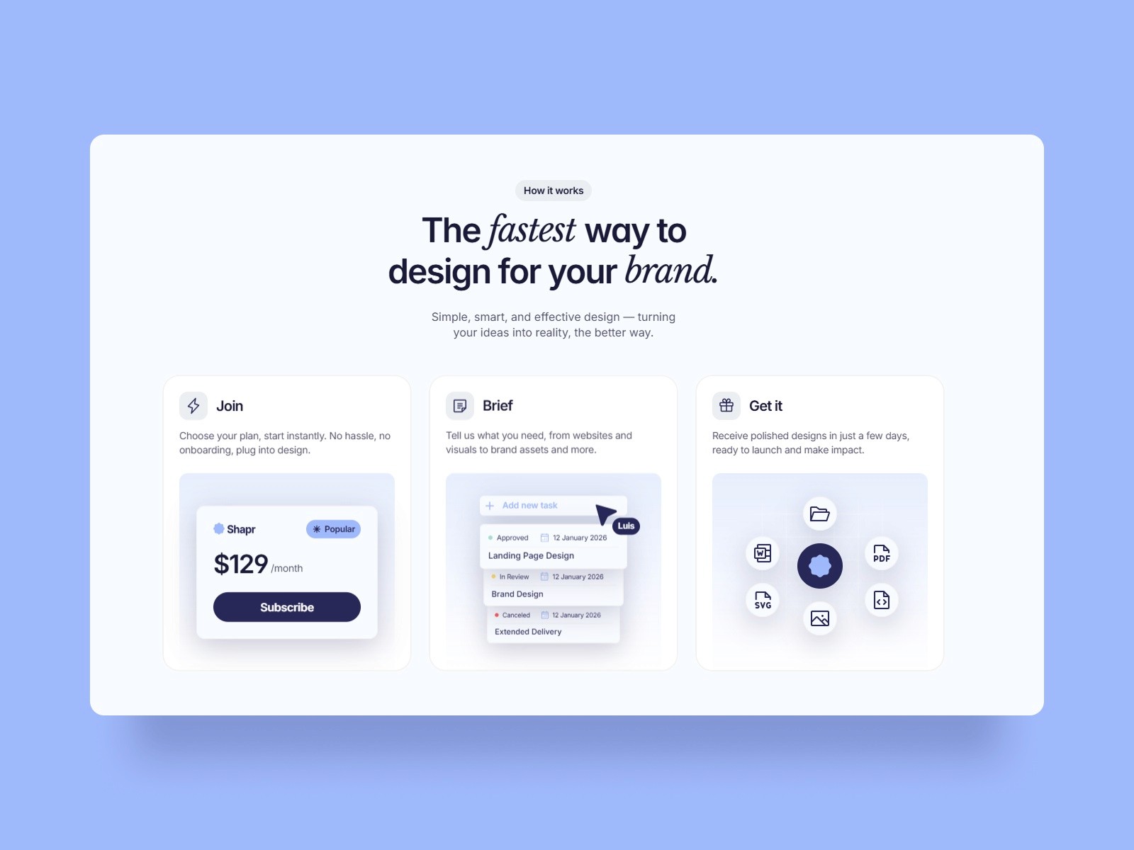 Shapr