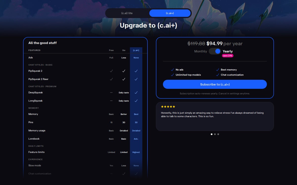 Character.AI’s public c.ai+ page lists $94.99 a year against a struck-through $119.88 and a Free, Lite and c.ai+ feature grid, October 2026.