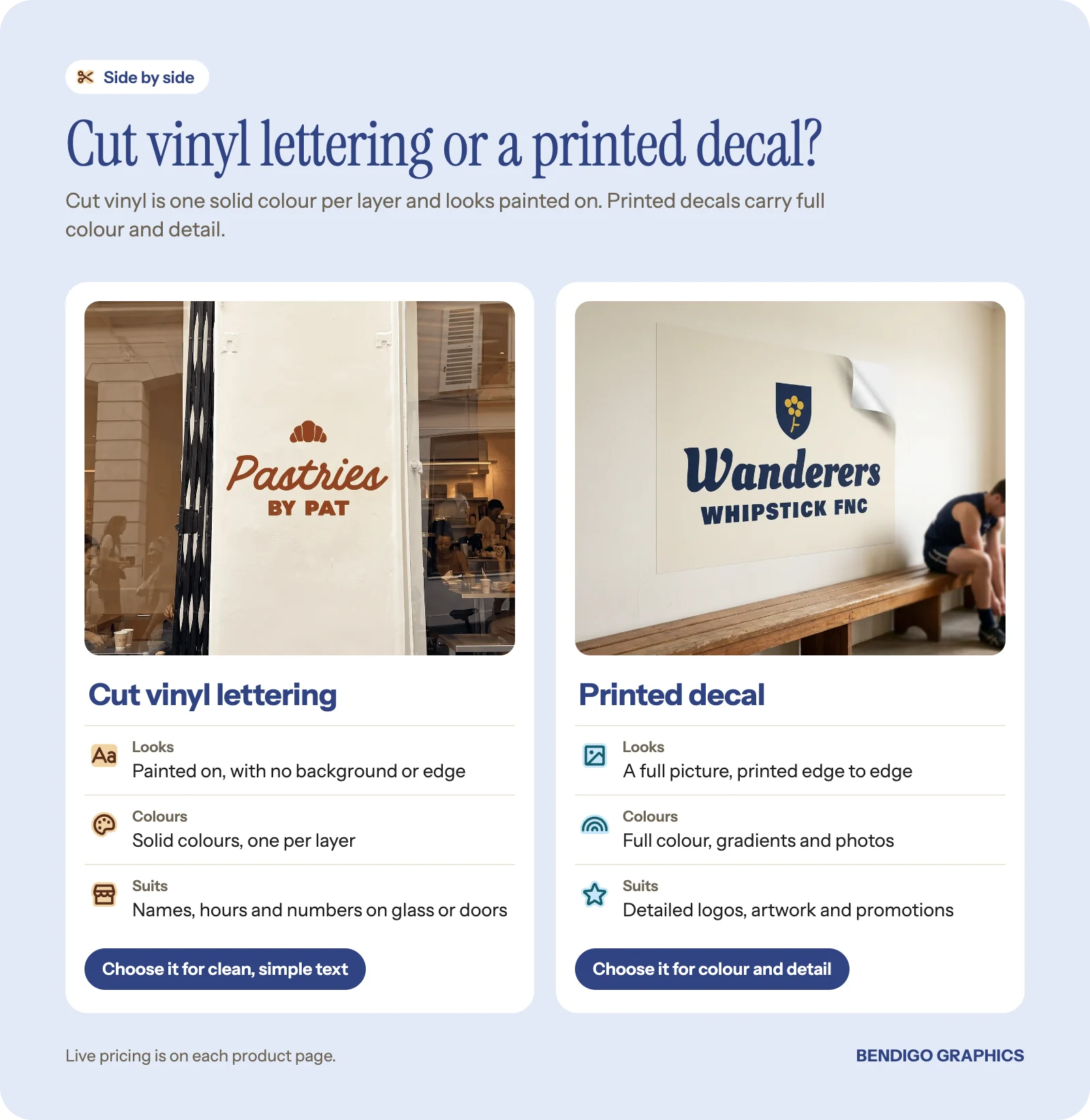 Side by side comparison of cut vinyl lettering on a shopfront and a printed wall decal, showing what each suits and when to choose it.