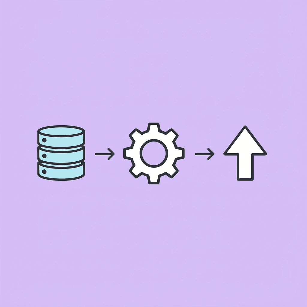 Three-step process showing raw data transforming through machine learning into a competitive business advantage