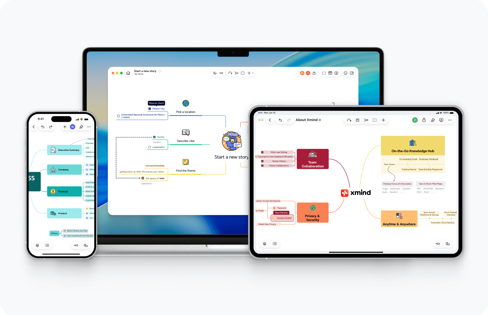 Xmind cross platform collaboration shown on desktop, tablet, and mobile devices, highlighting seamless teamwork across devices compared with Visio’s desktop centered workflow.